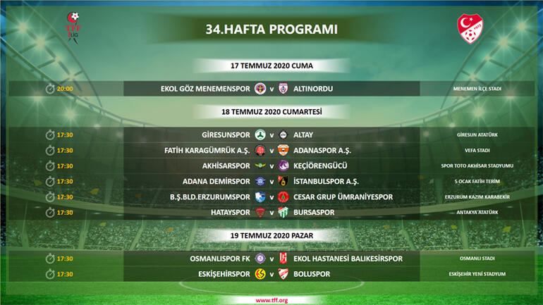 Son Dakika | TFF 1. Lig 34. ve son hafta maç programı açıklandı Hataysporun ardından Süper Lige ikinci bilet